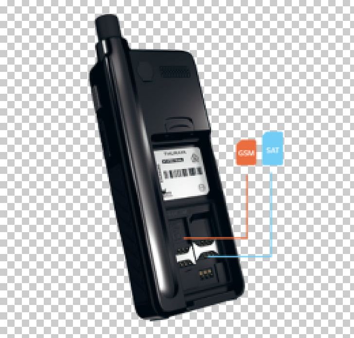 Thuraya Telephone Subscriber Identity Module Mobile Phones Satellite Phones PNG, Clipart, Aero, Communication, Dual Mode Mobile, Dual Sim, Electronic Device Free PNG Download