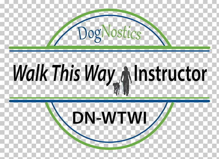 Obedient Pups Professional Dog Training Logo Leash PNG, Clipart, Angle, Area, Blue, Brand, Career Free PNG Download