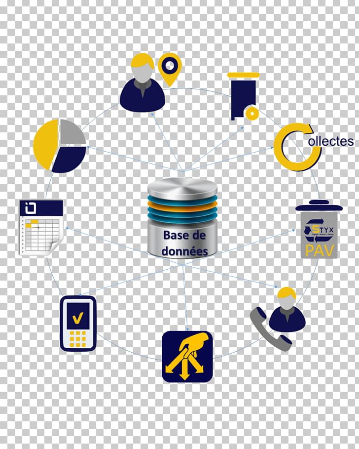 Enterprise Resource Planning Computer Software Information System Database Application Software PNG, Clipart, Angle, Area, Brand, Cercle, Circle Free PNG Download