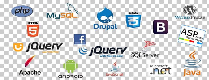 PHP MySQL JQuery JavaScript HTML PNG, Clipart, Banner, Brand, Cascading Style Sheets, Communication, Computer Free PNG Download