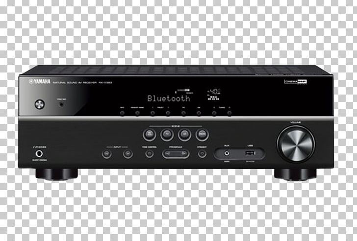 YAMAHA YHT-1810 Black AV Receiver 5.1 Surround Sound Home Theater Systems Yamaha HTR-2071 PNG, Clipart, 4k Resolution, 51 Surround Sound, Audio Equipment, Electronic Device, Electronics Free PNG Download