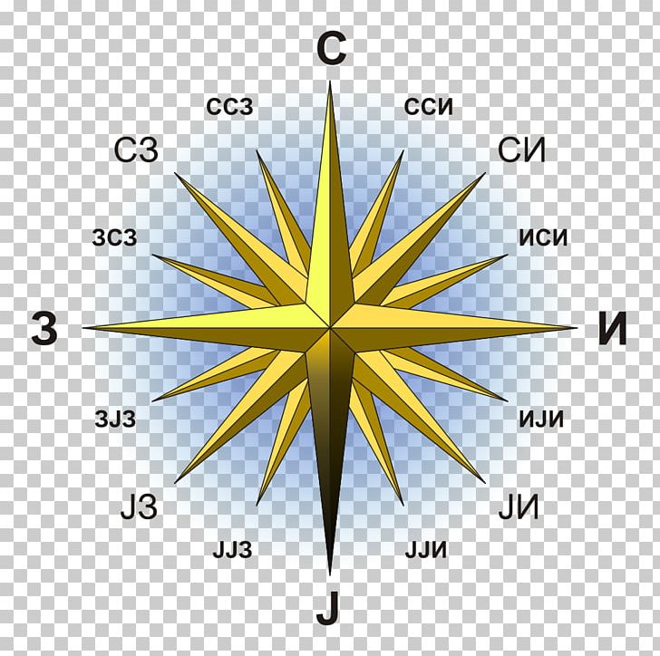 North Compass Rose Cardinal Direction Points Of The Compass PNG, Clipart, Angle, Area, Cardinal Direction, Circle, Compass Free PNG Download