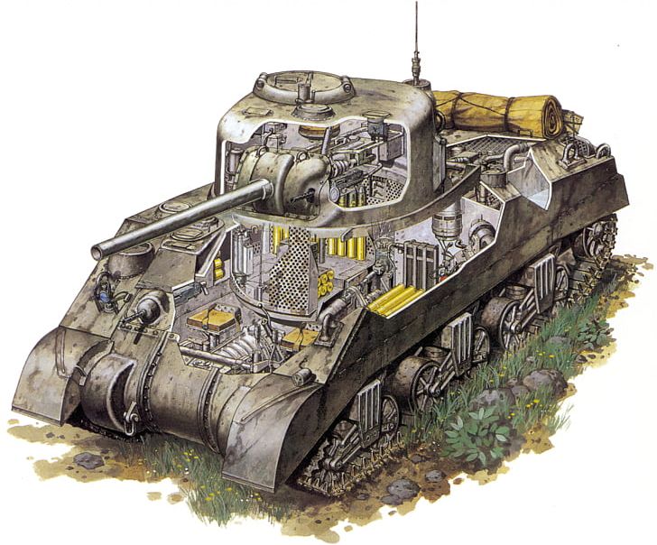 United States Sherman Medium Tank 1942-45 M4 (76mm) Sherman Medium Tank 1943-65 M3 Lee/Grant Medium Tank 1941-45 Sherman Tank In Us And Allied Service PNG, Clipart, Churchill Tank, Combat Vehicle, M1 Abrams, Military Vehicle, Scale Model Free PNG Download