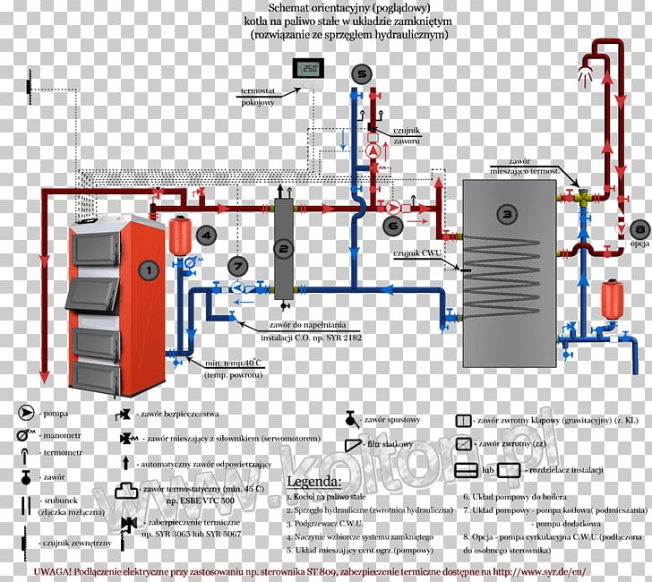 Instalacja Schematic Computer Software Boiler Flowchart PNG, Clipart, Angle, Berogailu, Boiler, Central Heating, Computer Software Free PNG Download