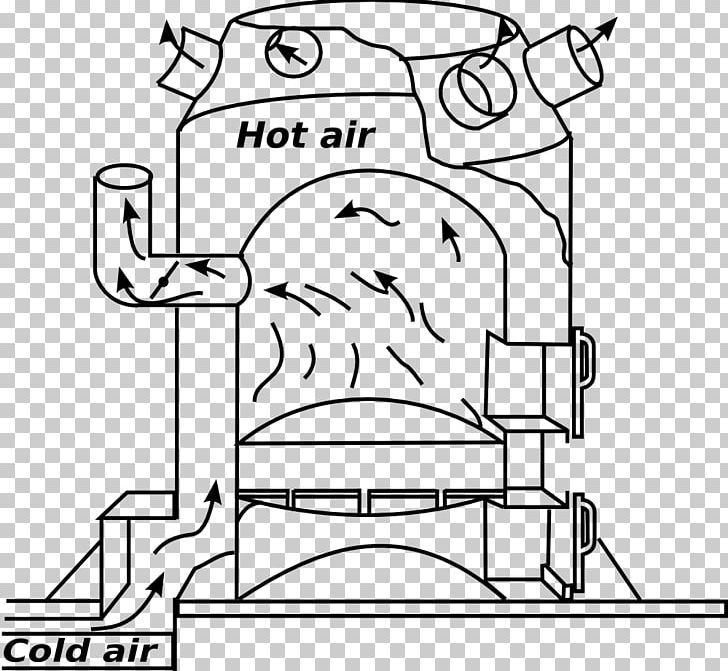 Furnace PNG, Clipart, Angle, Area, Art, Bathroom, Black And White Free PNG Download