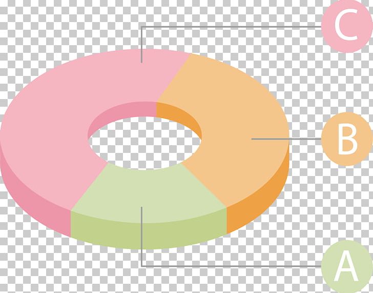 Three-dimensional Space Diagram Euclidean PNG, Clipart, Angle, Annulus, Chart, Circle, Color Free PNG Download