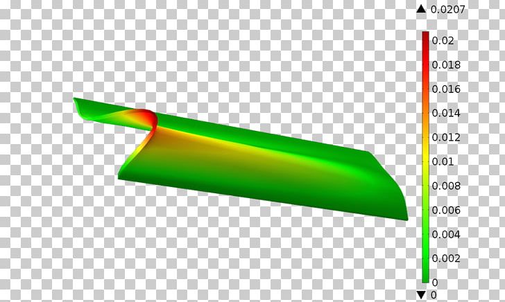 Nuclear Reactor Nuclear Fuel Nuclear Power Plant High Flux Isotope Reactor PNG, Clipart, Angle, Computational Fluid Dynamics, Comsol Multiphysics, Deflection, Fuel Free PNG Download