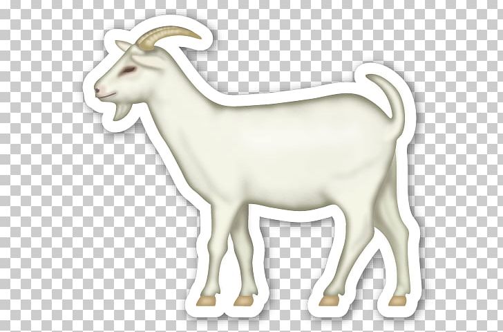 Emoji Quiz Pygmy Goat Sticker Emoticon PNG, Clipart, Cattle Like Mammal, Cow Goat Family, Emoji, Emoji Movie, Emoji Quiz Free PNG Download