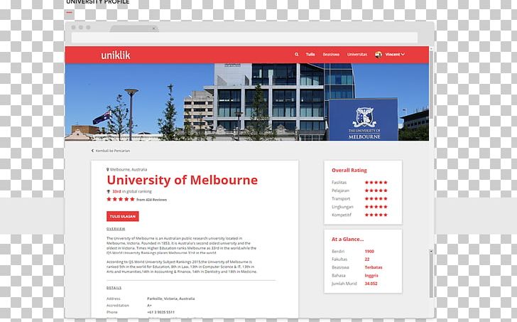 University Of Melbourne Web Page Display Advertising Brand PNG, Clipart, Advertising, Brand, Display Advertising, Internet, Media Free PNG Download
