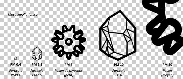 Air Pollution Pollen PM10 Particulates PNG, Clipart, Air, Air Pollution, Angle, Animal, Atmosphere Of Earth Free PNG Download