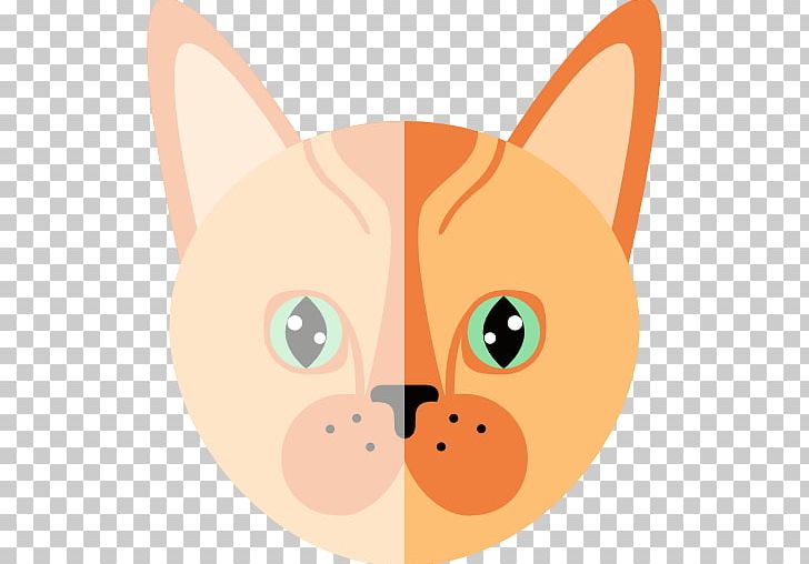 Whiskers Kitten Cat Computer Icons PNG, Clipart, Animals, Art, Canidae, Carnivoran, Cartoon Free PNG Download