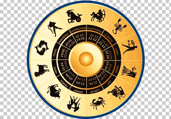 Hindu Astrology Horoscope Astrological Sign Zodiac PNG, Clipart, Astrological Compatibility, Astrological Sign, Astrological Symbols, Chinese Astrology, Hindu Astrology Free PNG Download