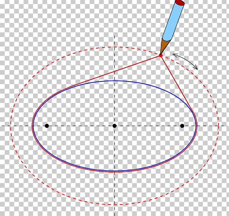 Circle Point Angle PNG, Clipart, Angle, Area, Circle, Diagram, Education Science Free PNG Download