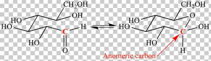 Anomer Chemistry Carbonyl Group Ketone PNG, Clipart, Aldehyde, Angle, Anomer, Area, Atom Free PNG Download