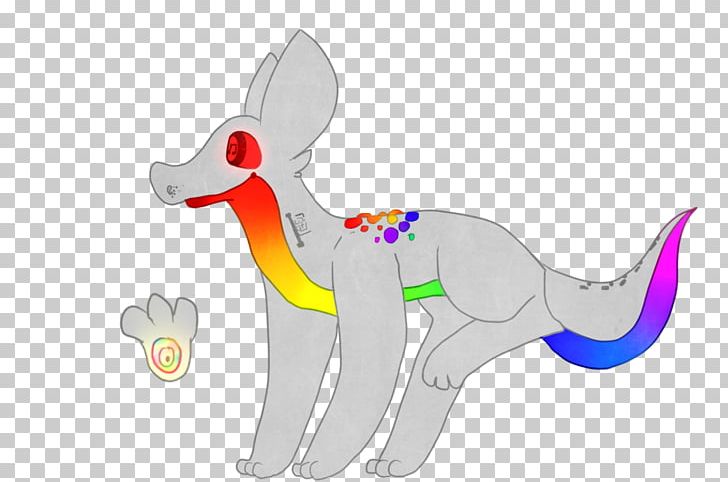 Canidae Macropods Horse Cat Deer PNG, Clipart, Animal, Animal Figure, Animals, Canidae, Carnivoran Free PNG Download