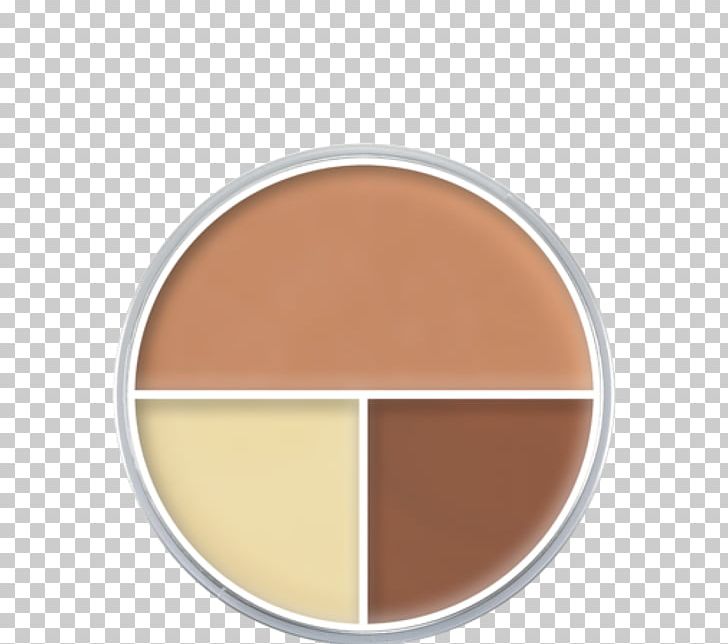 Foundation Cosmetics Kryolan Concealer Contouring PNG, Clipart,  Free PNG Download
