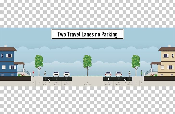 Road Transport Open Streets 704 Bicycle PNG, Clipart, Bicycle, Bike Lane, Boulevard, Brand, Curb Free PNG Download