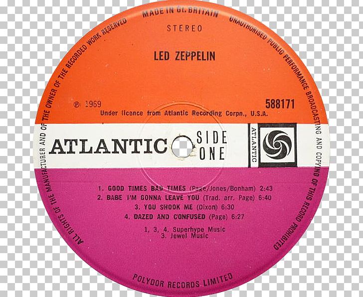 Led Zeppelin IV Led Zeppelin III Phonograph Record PNG, Clipart, 2 Nd, Atlantic Records, Circle, Compact Disc, Credits Free PNG Download