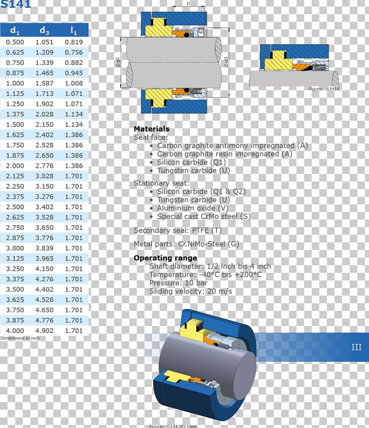 End Face Mechanical Seal Vendor Material Manufacturing PNG, Clipart, Brand, Conflagration, End Face Mechanical Seal, Engineer, Industrial Design Free PNG Download