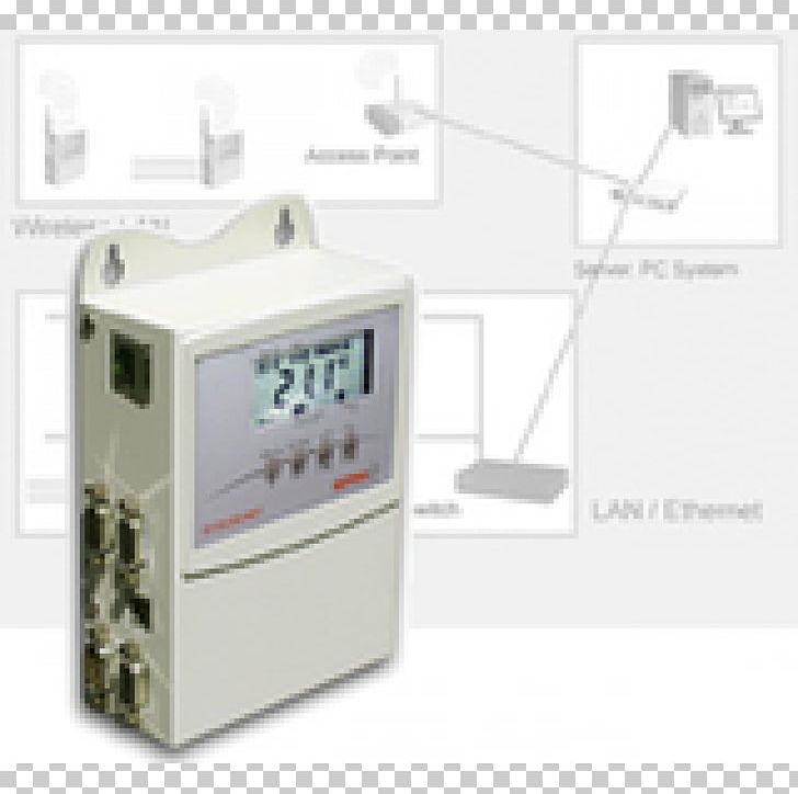 Local Area Network Wireless LAN Data Logger Computer Network Sensor PNG, Clipart, Computer Network, Data Logger, Ecology, Electronics, Ethernet Free PNG Download