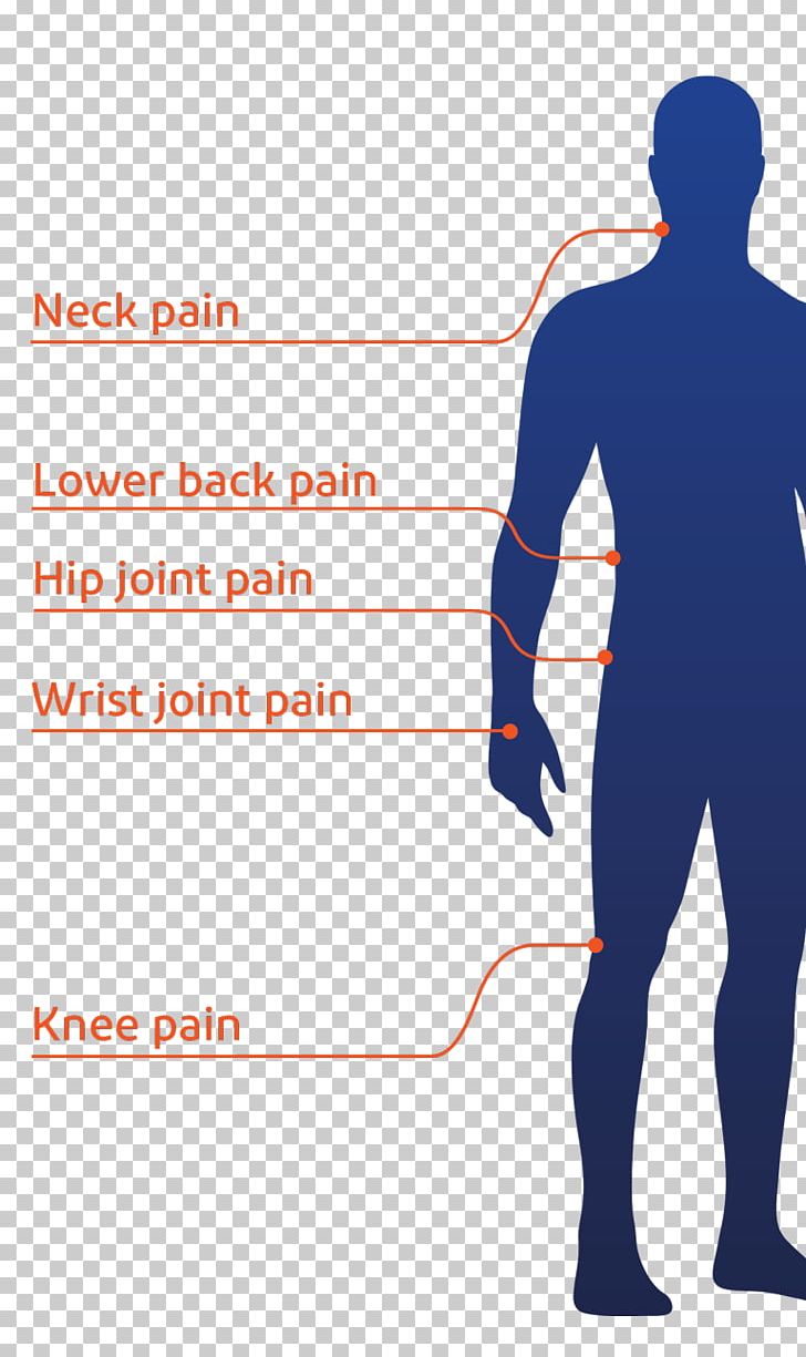 Shoulder Pain In Spine Wrist Pain Hip Joint Pain In Buttock PNG, Clipart, Angle, Area, Arm, Communication, Conversation Free PNG Download