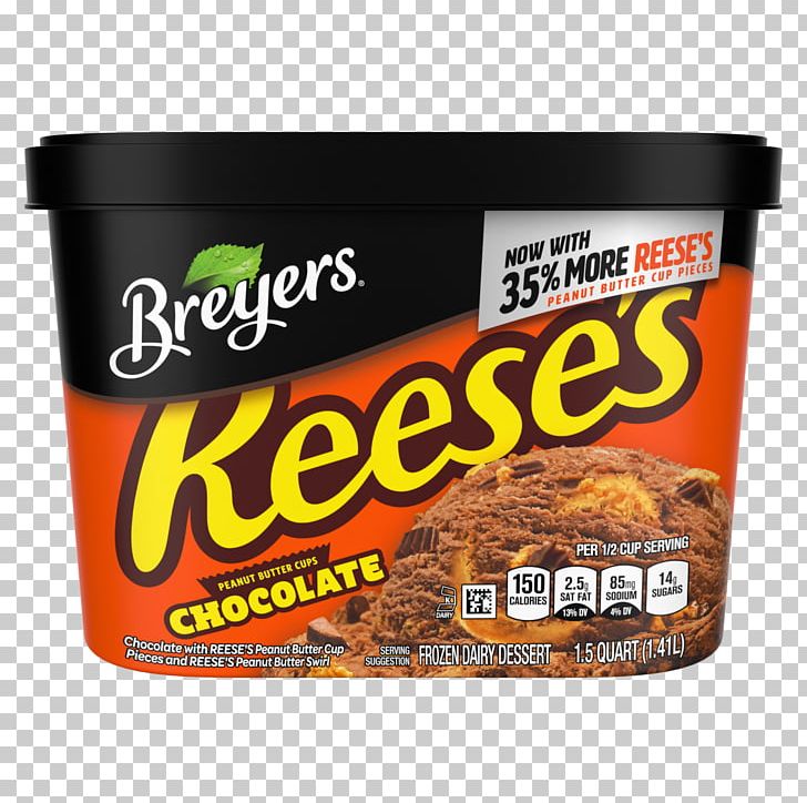 Reese's Peanut Butter Cups Reese's Pieces Ice Cream Breyers PNG, Clipart,  Free PNG Download