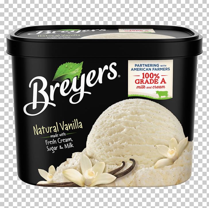 Breyers Ice Cream PNG, Clipart, Breyer, Breyers, Cream, Dairy Product, Dairy Products Free PNG Download