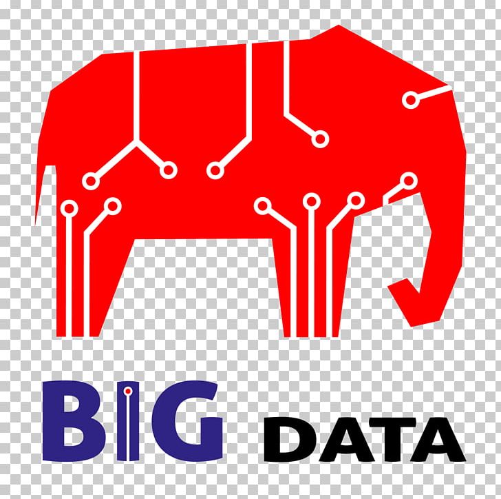 Information Service User Activity Monitoring Big Data PNG, Clipart, Area, Azamat, Big Data, Brand, Customer Free PNG Download