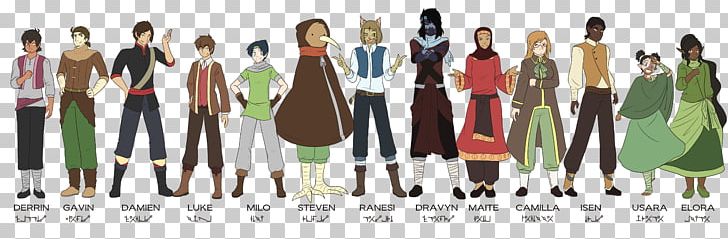 Human Height Scale Chart