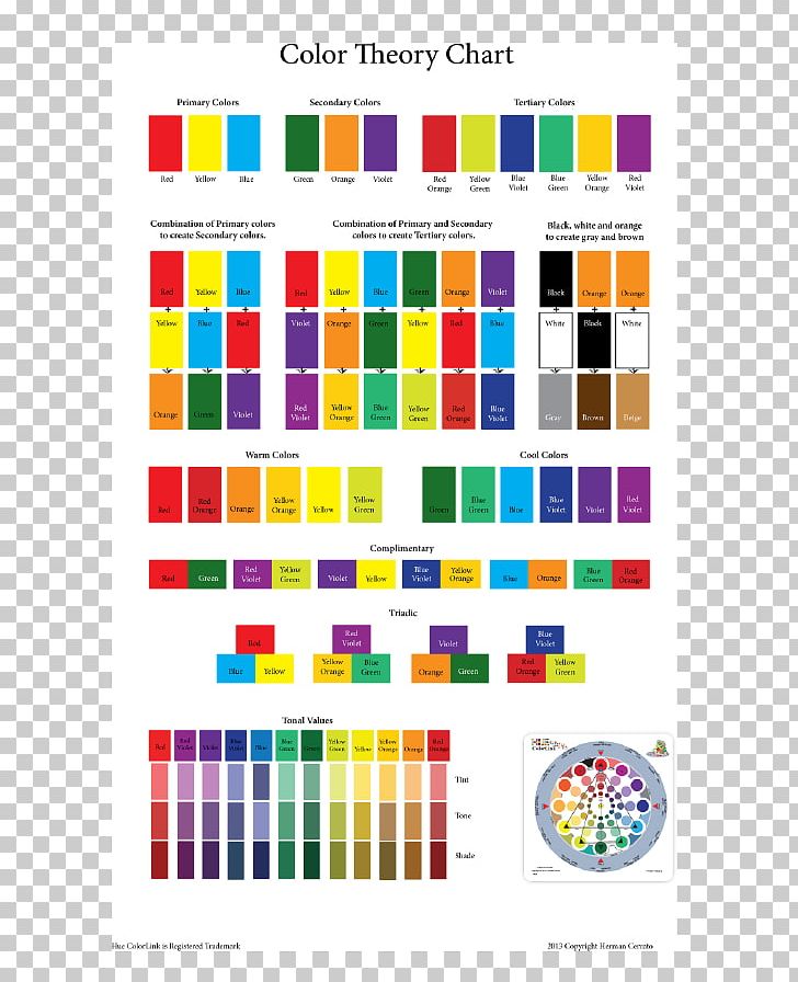 Color Design Hair Colour Chart