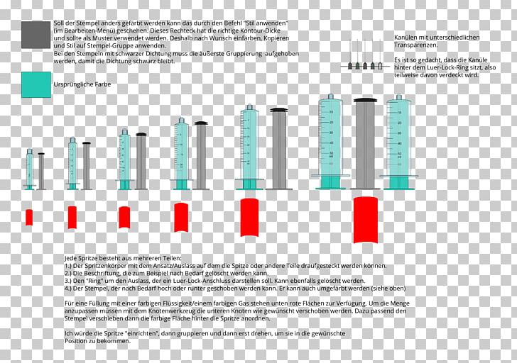 Syringe Luer Taper PNG, Clipart, Brand, Brenner, Computer Icons, Diagram, Graduated Cylinders Free PNG Download