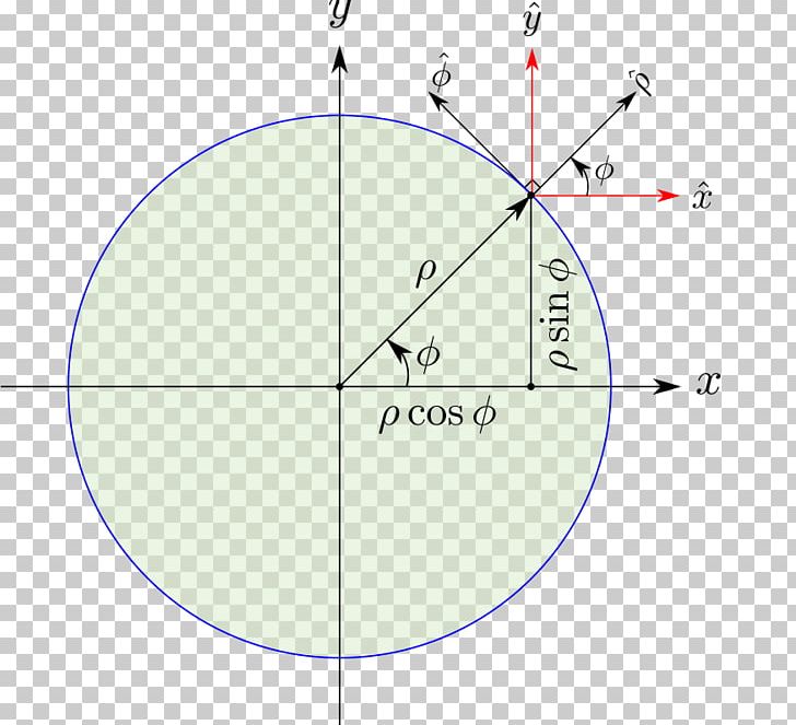 Circle Area Triangle PNG, Clipart, Angle, Area, Circle, Diagram, Line Free PNG Download