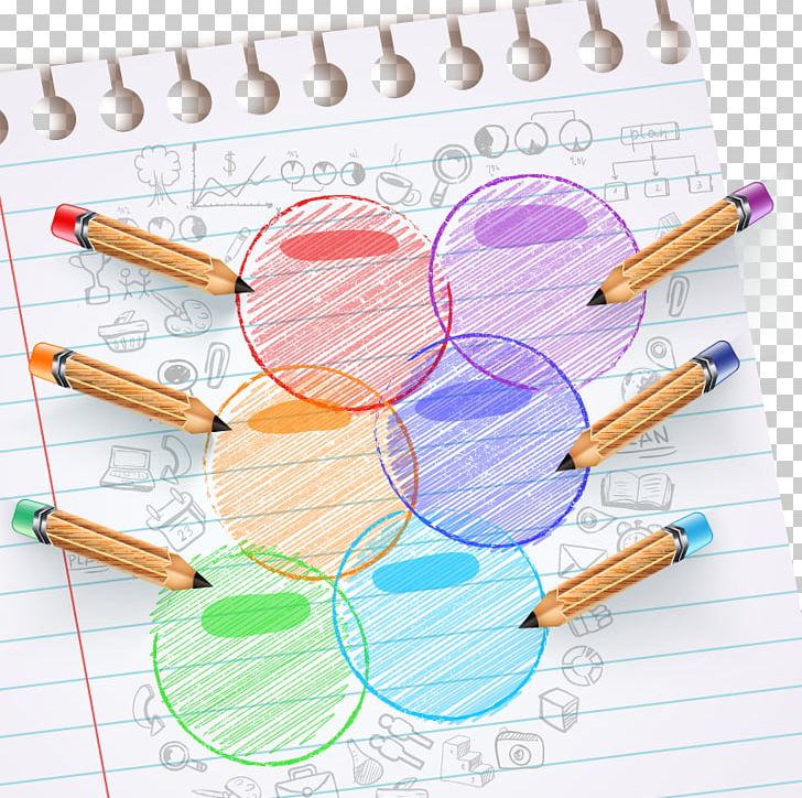 Drawing Colored Pencil Infographic PNG, Clipart, Business, Chart, Color, Colored Pencil, Diagram Free PNG Download