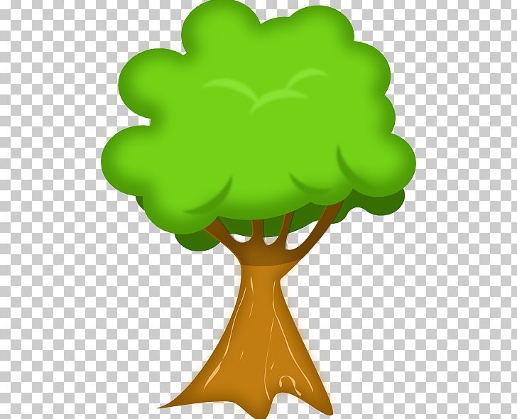 Tree Free Content PNG, Clipart, Arecaceae, Branch, Download, Free Content, Grass Free PNG Download