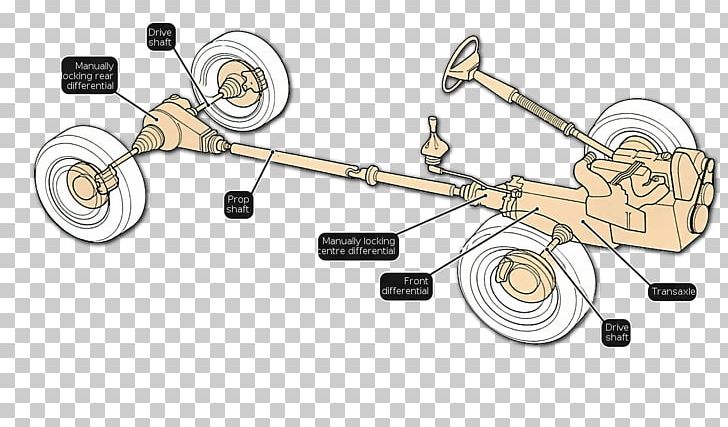 Car Line Angle Tool PNG, Clipart, Angle, Auto Part, Car, Cartoon, Frontengine Rearwheeldrive Layout Free PNG Download