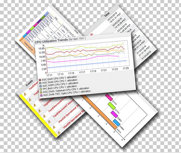 Document Organization Line Brand PNG, Clipart, Art, Brand, Document, Line, Material Free PNG Download
