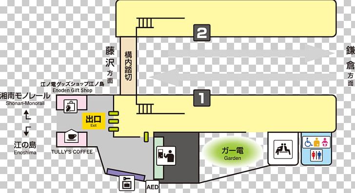 Shōnan-Enoshima Station Enoshima Electric Railway Ryūkō-ji PNG, Clipart, Angle, Area, Diagram, Enoshima, Floor Plan Free PNG Download