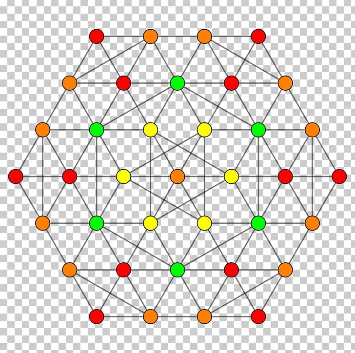 10-cube Cross-polytope Demihypercube PNG, Clipart, 5cube, 5demicube, 9cube, 10cube, 10demicube Free PNG Download