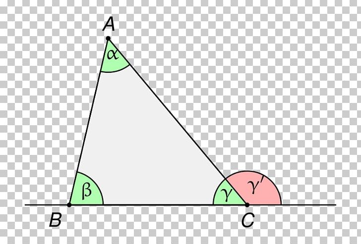 Triangle Euclid's Elements Exterior Angle Theorem Internal Angle PNG, Clipart, Angle, Angle Exterior, Area, Art, Circle Free PNG Download