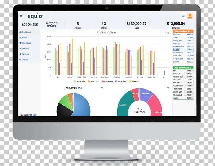 Business Computer Software Organization Information Sportradar US PNG, Clipart, Actual, Brand, Business, Communication, Computer Monitor Free PNG Download