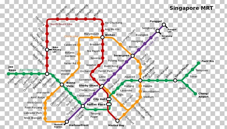 Mass Rapid Transit Singapore Train Map PNG, Clipart, Angle, Area, Delhi Metro, Diagram, Klcc Lrt Station Free PNG Download