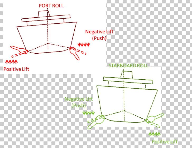 2014 South Korean Ferry Capsizing /m/02csf Drawing Port And Starboard Paper PNG, Clipart, 2014 South Korean Ferry Capsizing, Action, Angle, Area, Daum Free PNG Download