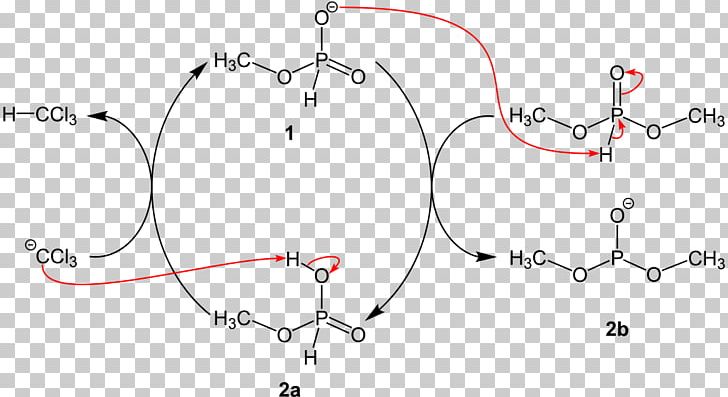 Atherton–Todd Reaction Name Reaction Chemical Reaction Organic ...