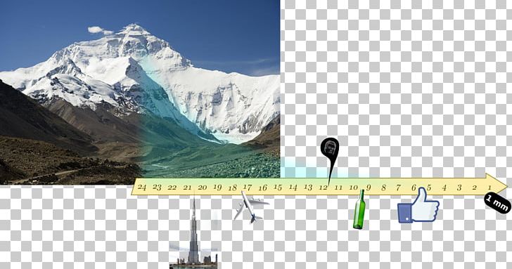 Mount Everest Everest Base Camp Ama Dablam Mountain Climbing PNG, Clipart, Ama Dablam, Climb, Elevation, Everest Base Camp, Geological Phenomenon Free PNG Download
