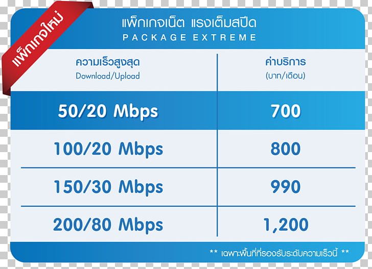 TOT Public Company Limited Internet Thailand True Corporation Broadband PNG, Clipart, Area, Asymmetric Digital Subscriber Line, Blue, Brand, Broadband Free PNG Download
