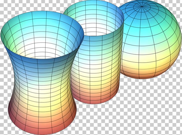 Gaussian Curvature Surface Principal Curvature Differential Geometry PNG, Clipart, Carl Friedrich Gauss, Circle, Curvature, Differential Geometry, Gaussian Curvature Free PNG Download