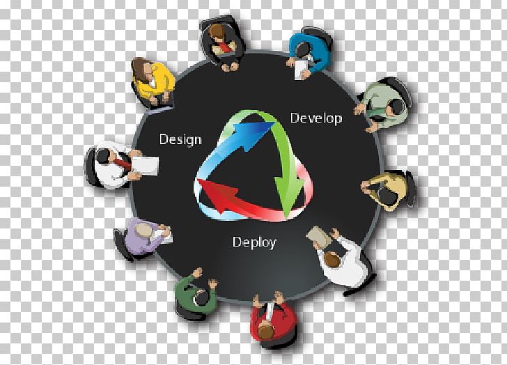 Web Development Web Design Software Development Web Application Development PNG, Clipart, Bhavya Technologies, Business, Development, Graphic Design, Internet Free PNG Download