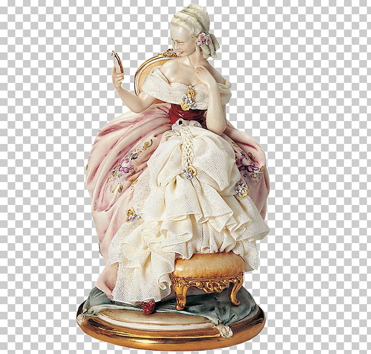 Porcelain Figurine Ceramic Volkstedt Dresden PNG, Clipart, Art, Ceramic, Craft, Dance, Doll Free PNG Download