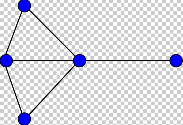 Computer Science Graph Theory Tree Mathematics PNG, Clipart, Angle, Area, Aresta, Blue, Body Jewelry Free PNG Download