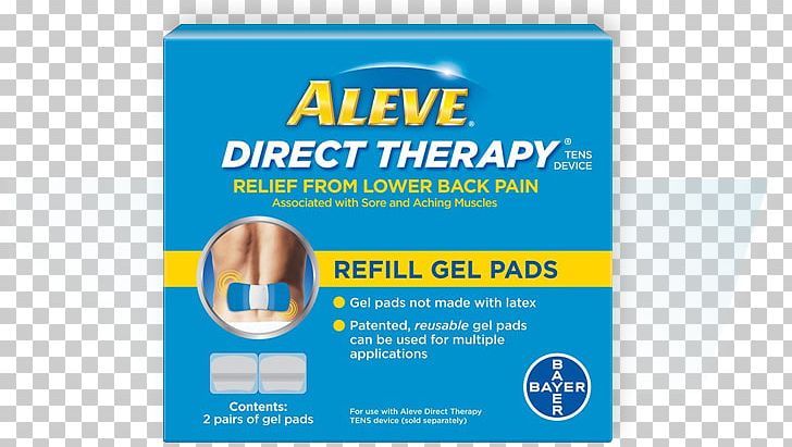 Transcutaneous Electrical Nerve Stimulation Therapy Naproxen Pain Management Back Pain PNG, Clipart, Ache, Back Pain, Brand, Cvs Pharmacy, Drug Free PNG Download